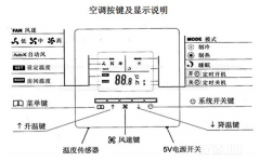 中央空調(diào)有哪些模式？怎么控制
