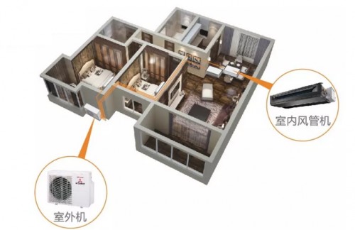 用科技，成就強大！三菱重工中央空調(diào)讓你不服“暑”